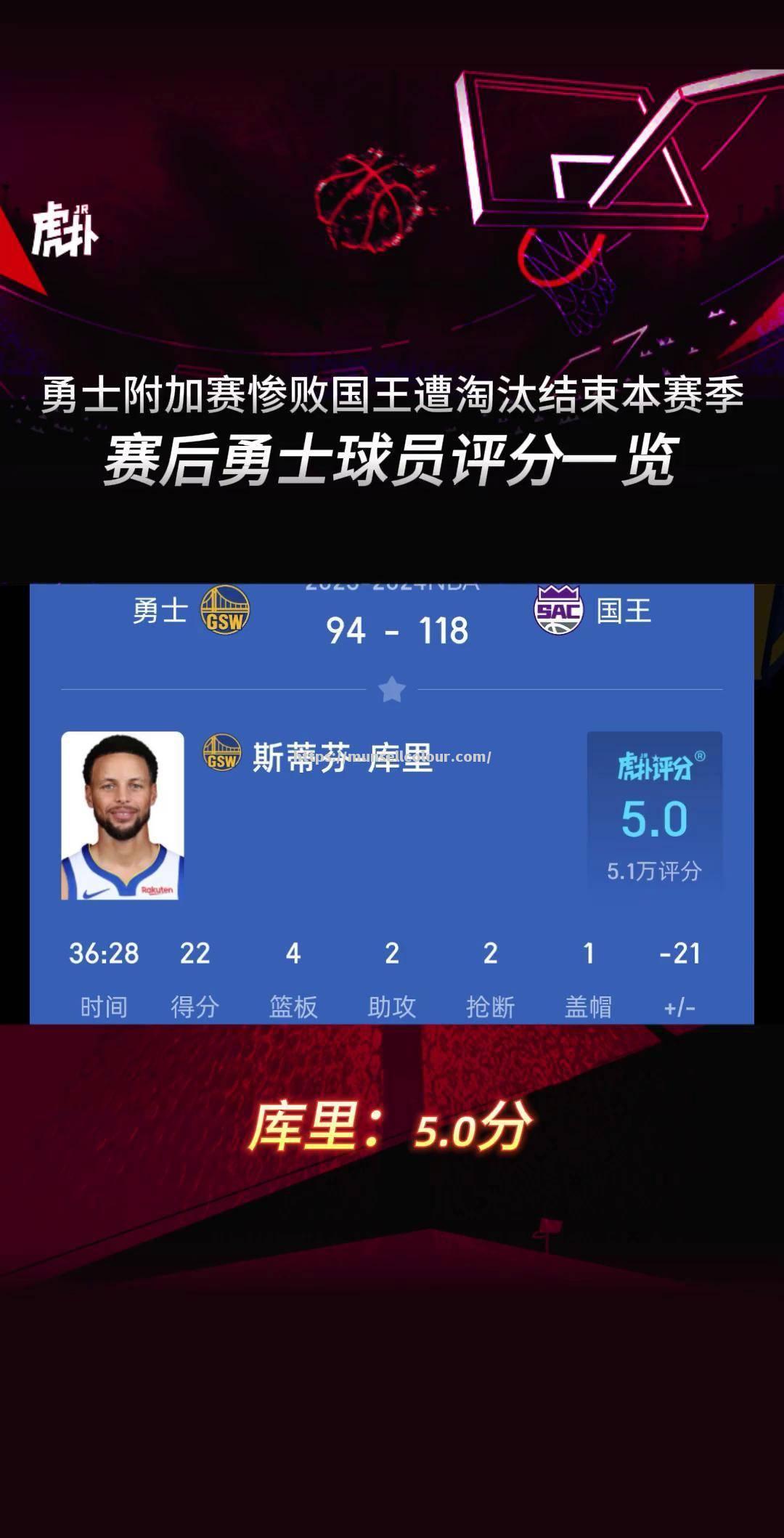 勇士遭遇不敌，季后赛席位岌岌可危